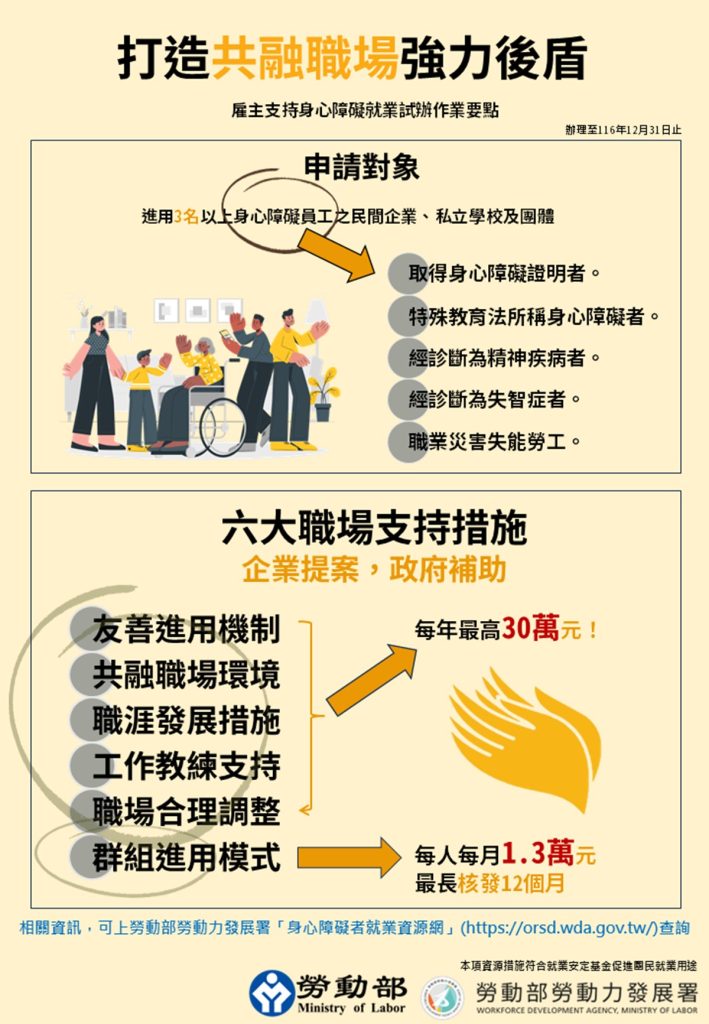 打造共融職場強力後盾