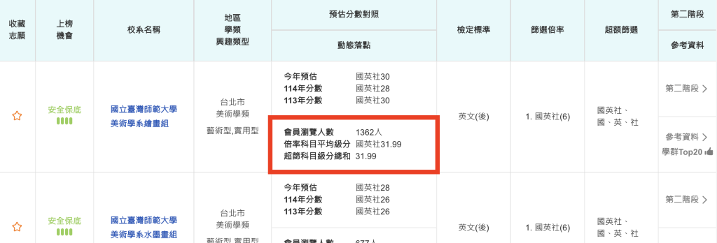 落點分析準嗎？推薦用 AI 算落點分析嗎？高中高職升學完整解析_104落點分析的動態落點