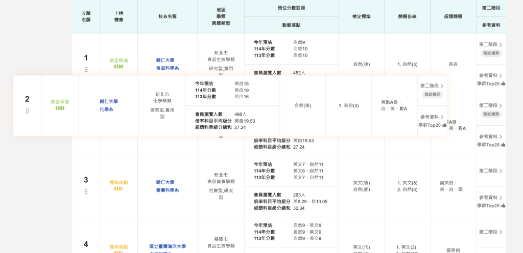落點分析準嗎？推薦用 AI 算落點分析嗎？高中高職升學完整解析_5志願