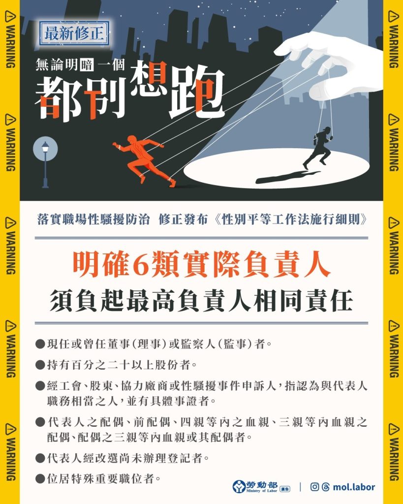 明確6類實際負責人須負起最高負責人相同責任