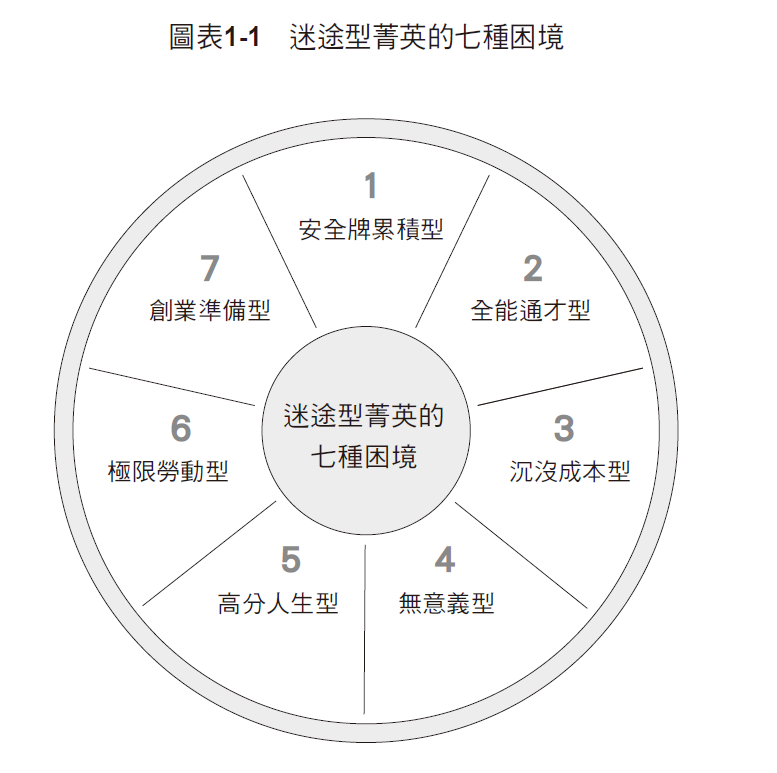 圖/大是文化《大家眼中的好公司,為什麼我做得鬱悶?》