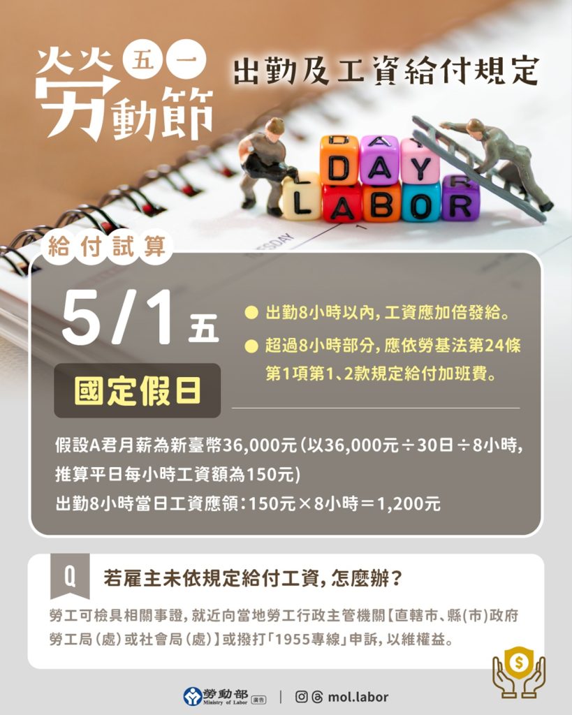 五一勞動節出勤及工資給付規定