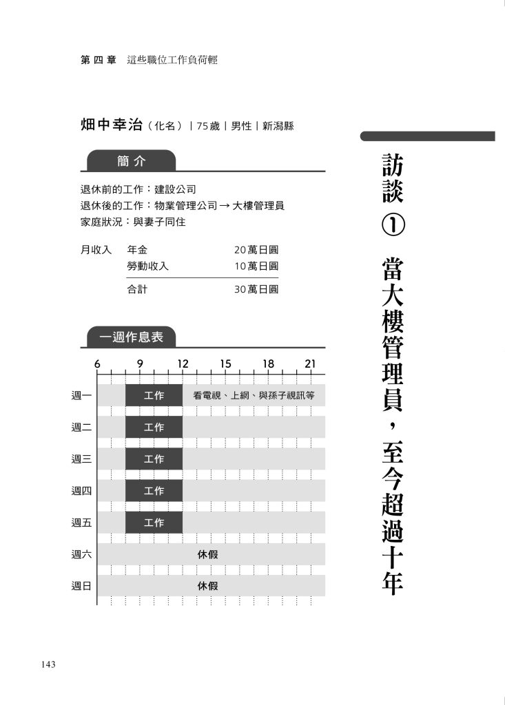 【案例訪談】當大樓管理員，至今超過10年