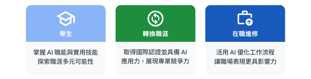 Google數位人才探索計畫3大亮點與適合對象