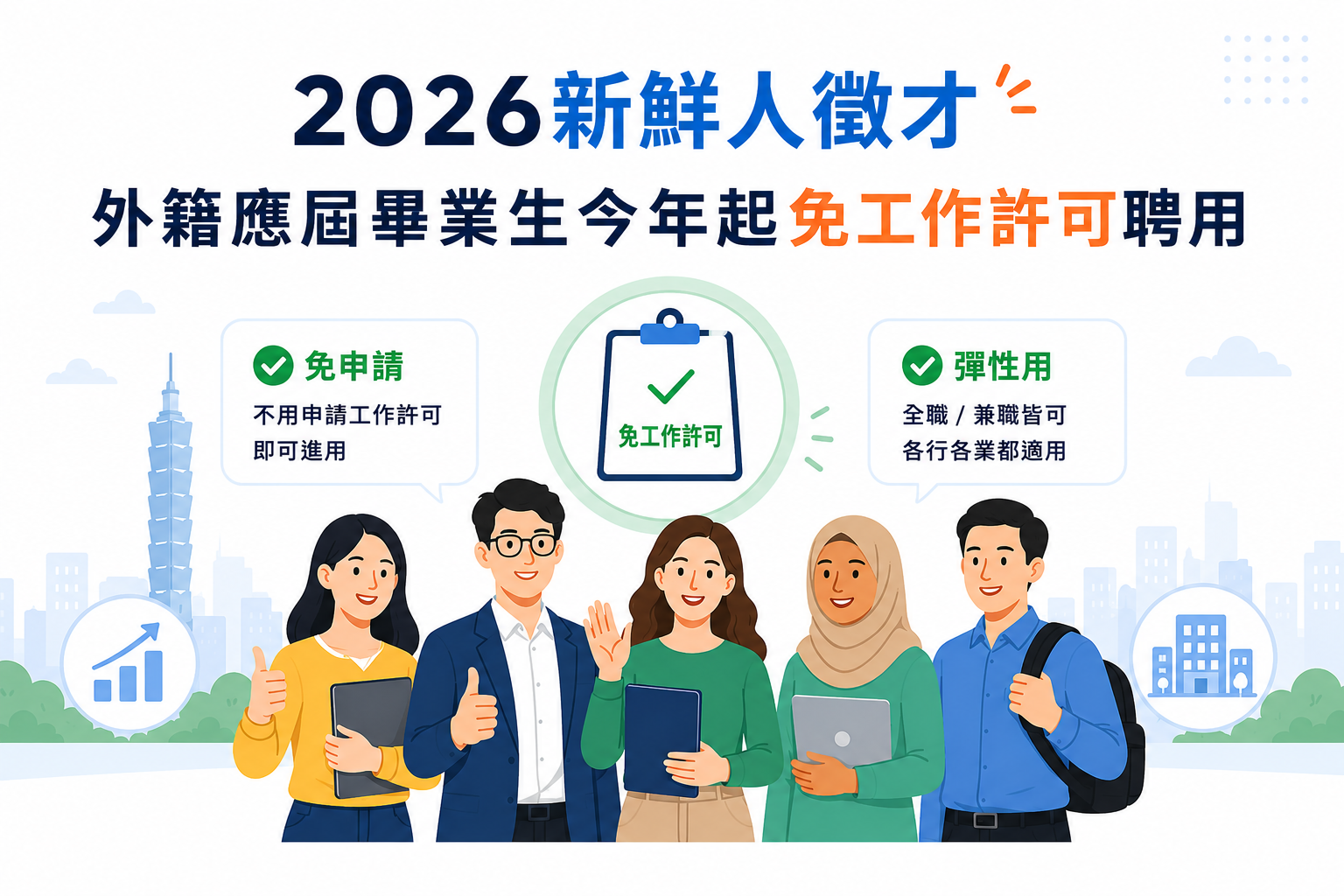 2026外籍應屆畢業生免工作許可