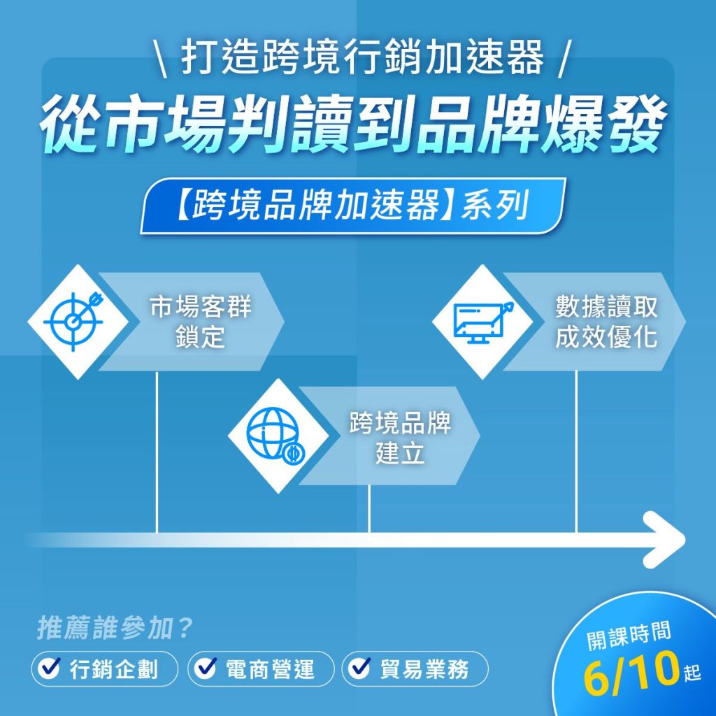 系列2│打造跨境行銷加速器（共3堂，預計6月第2週開課）
