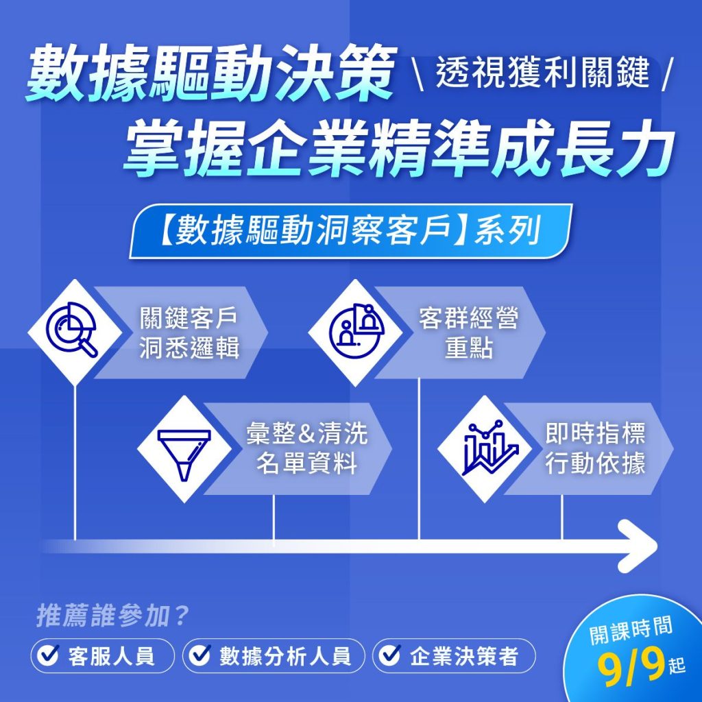 系列5│數據驅動洞察客戶（共5堂，預計9月第2週開課）