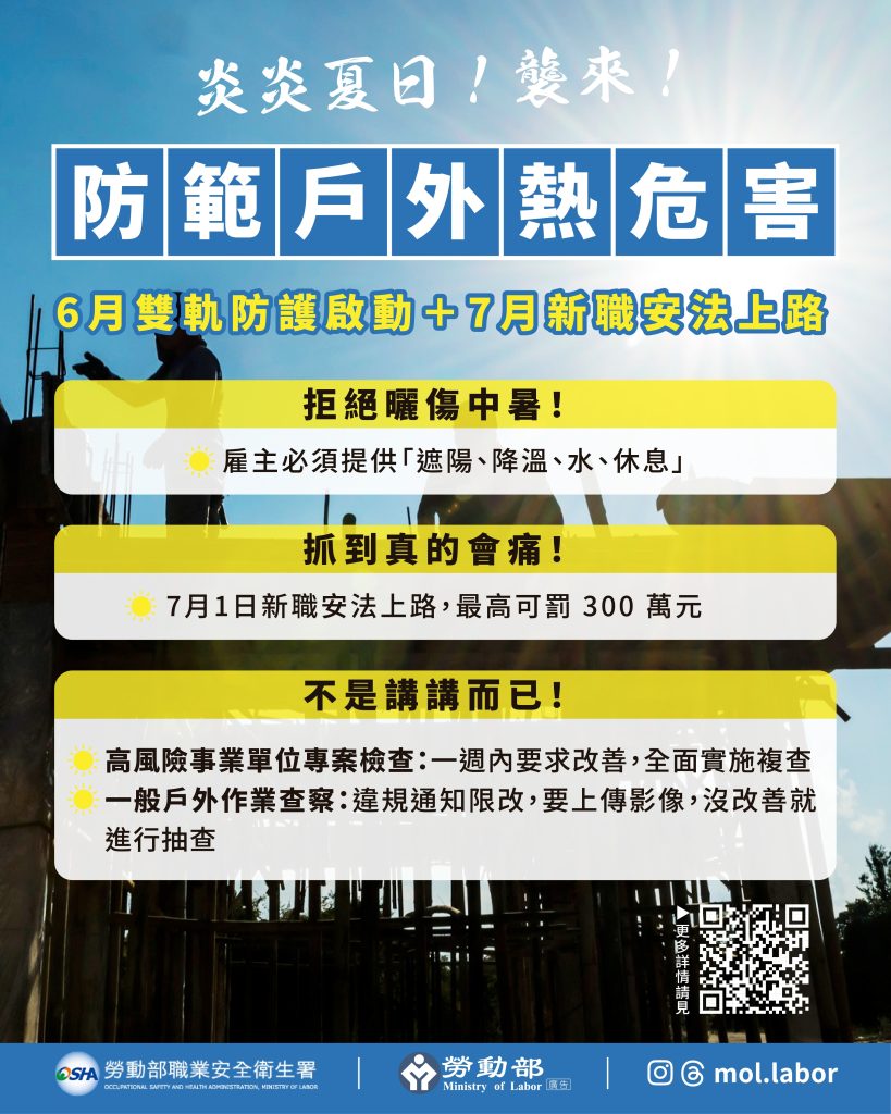 防範戶外熱危害