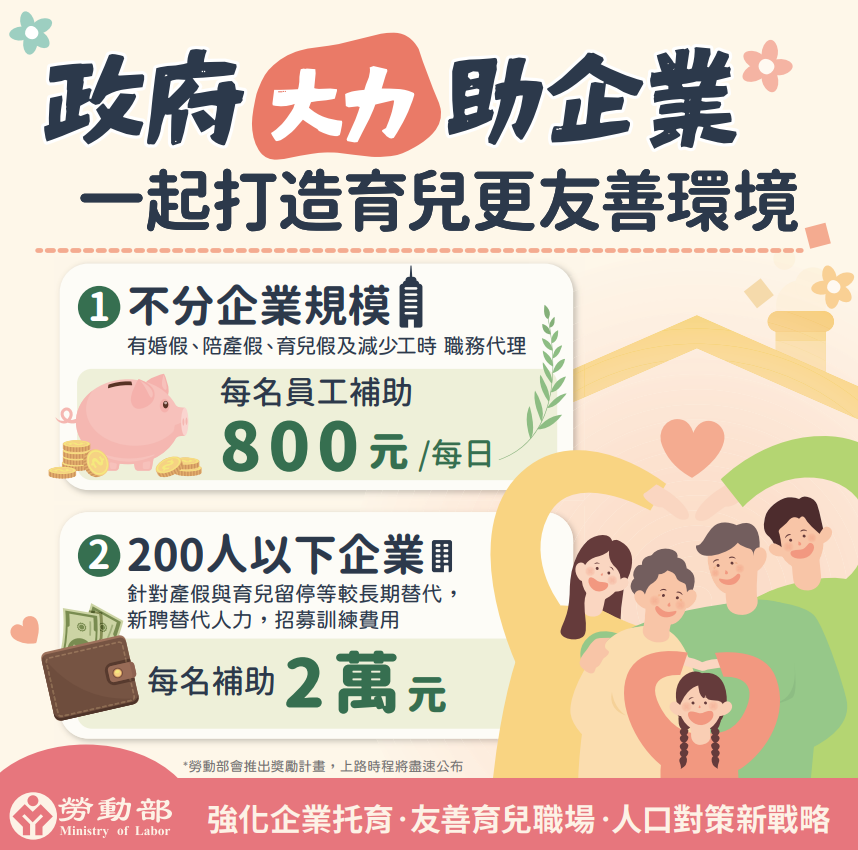 補貼「同事職代津貼」及鼓勵新聘替代人力,提供中小微企業實質支持