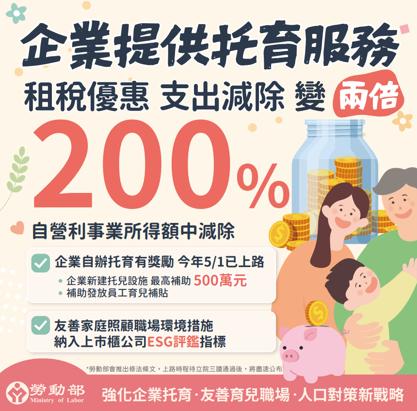 強化企業托育,獎勵租稅減免,爸媽育兒更放心