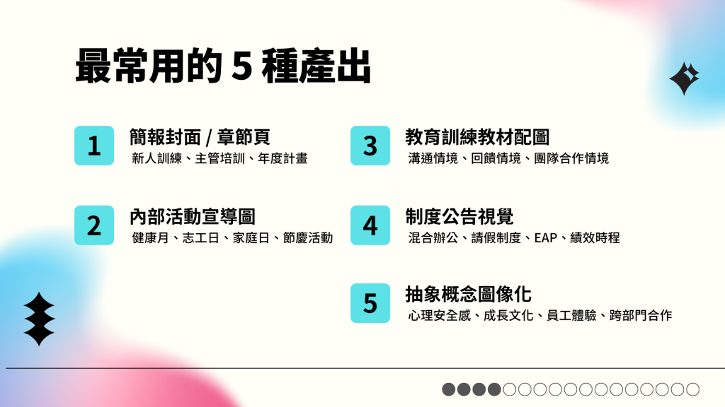 用AI做出專業視覺！HR、行政職最常見的5種職場設計需求