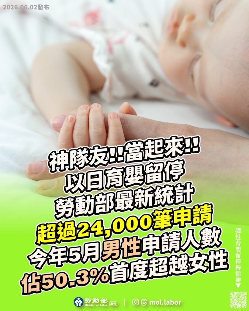 神隊友處處有！彈性育嬰假最新統計：爸爸申請數逾50%首度超越媽媽