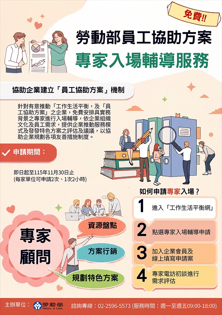 勞動部員工協助方案