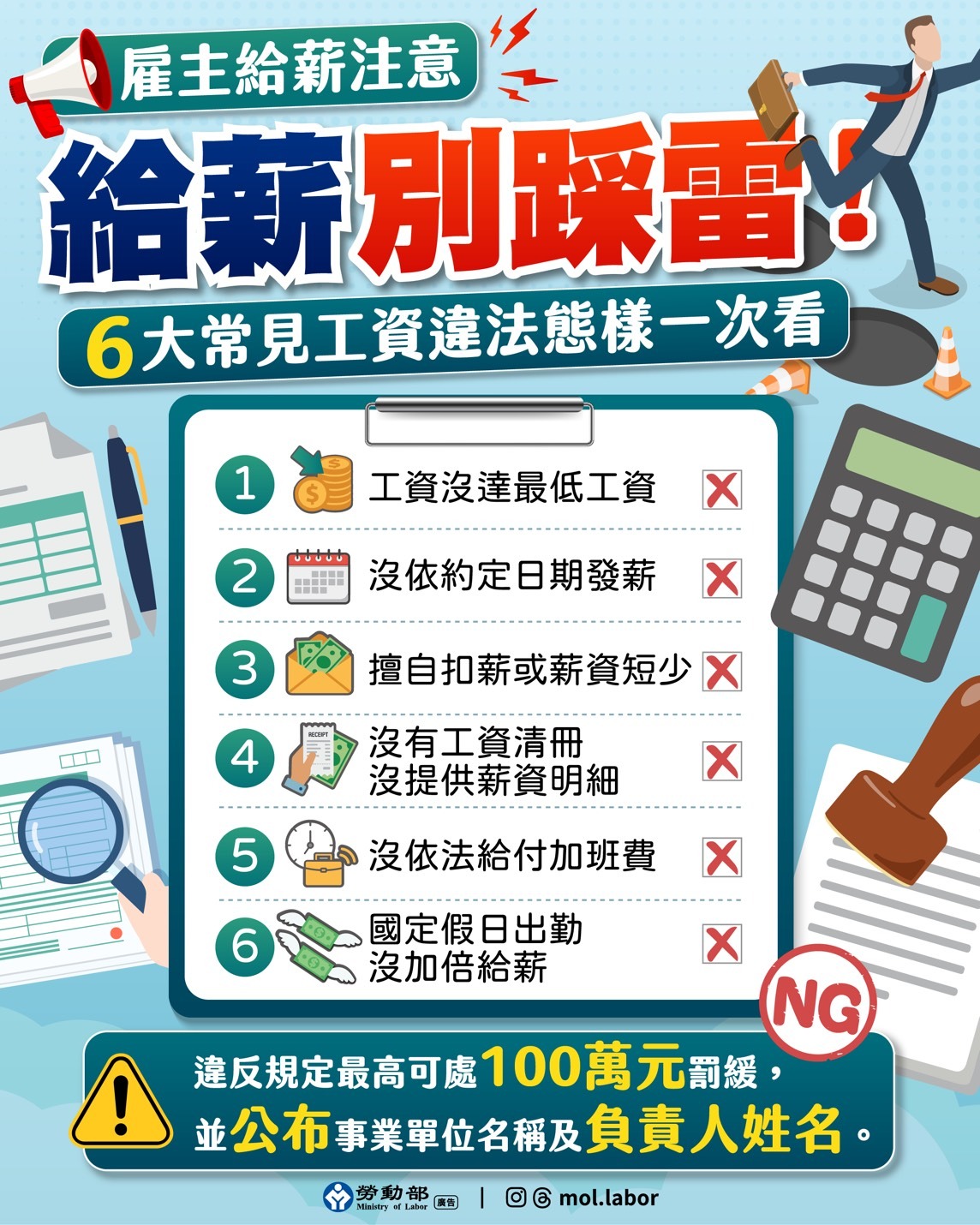 雇主給薪注意別踩雷,6大常見工資違法態樣一次看