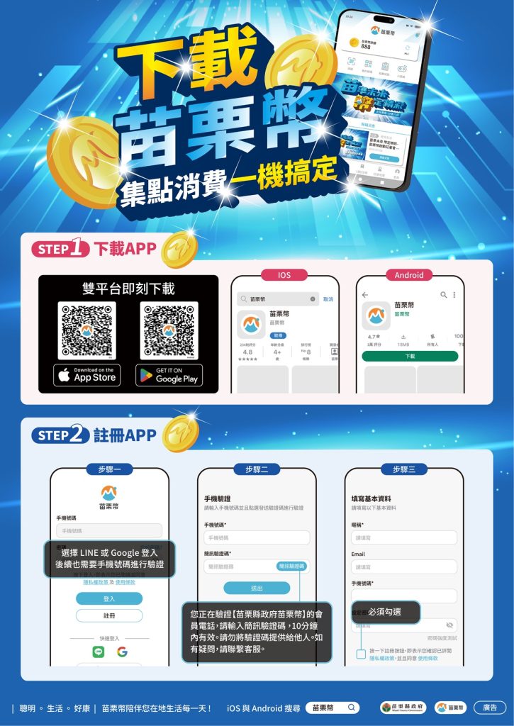 苗栗幣APP下載、註冊教學示意圖。