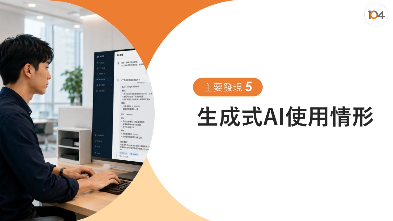 主要發現5：生成式AI使用情形