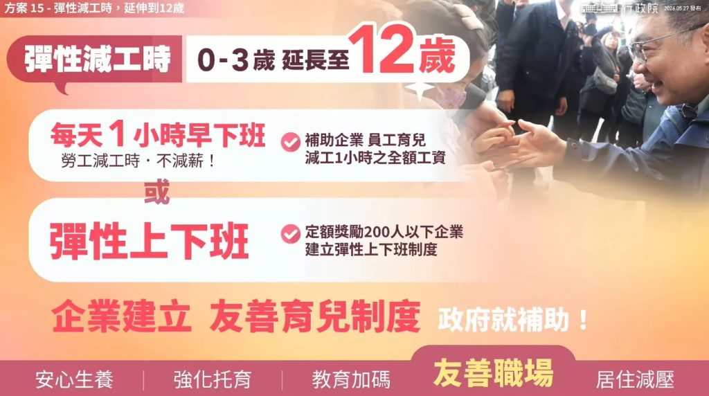 彈性減工時延長至12歲