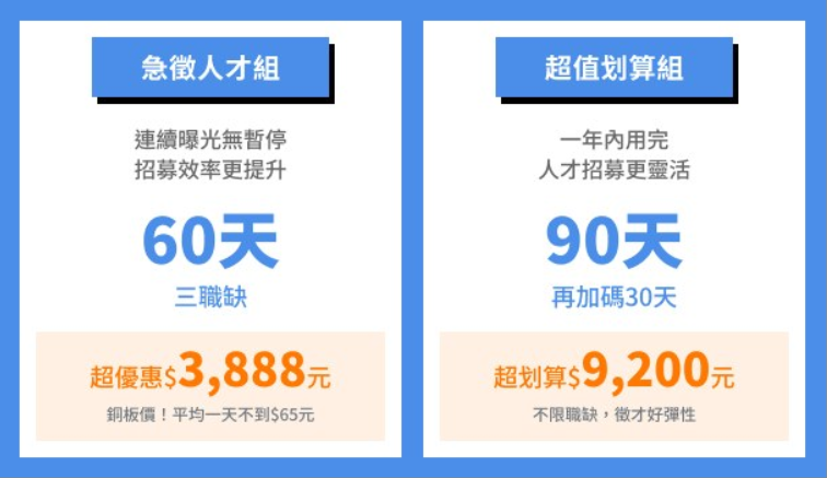 104徵才廣告首購優惠方案