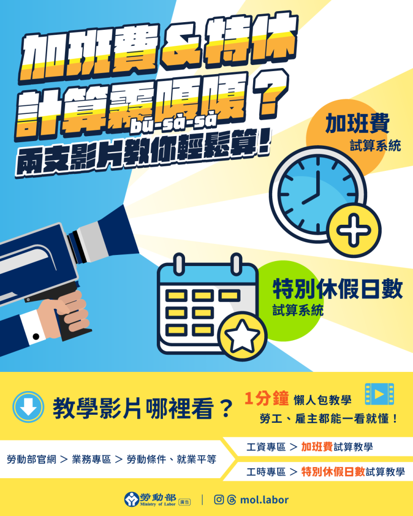 勞動部加班費及特休計算教學影片宣傳海報。
