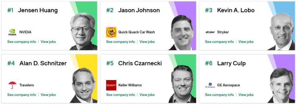 Best CEOs 2026前6名企業CEO。