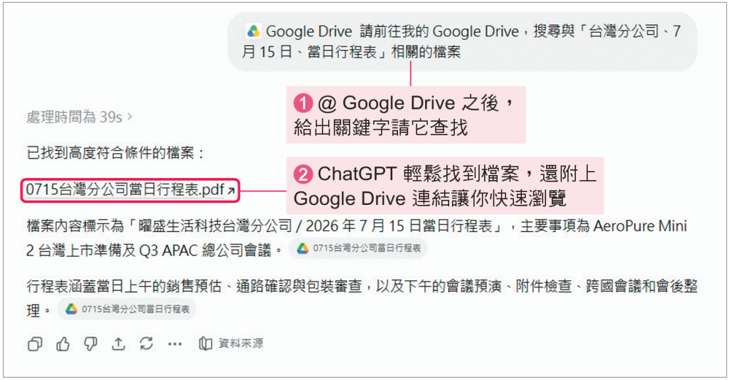 @Google Drive之後，給出關鍵字請它查找；ChatGPT輕鬆找到檔案，還附上Google Drive連結讓你快速瀏覽（圖／旗標科技）