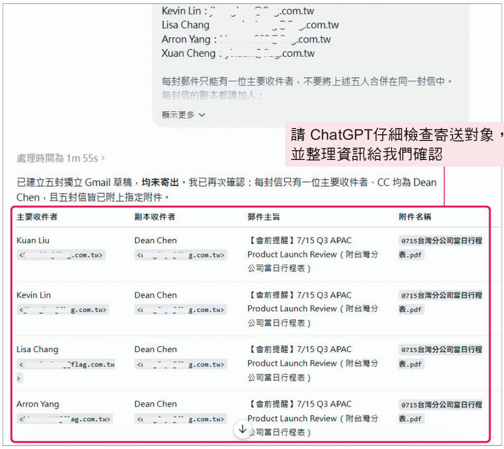 請ChatGPT仔細檢查寄送對象，並整理資訊給我們確認