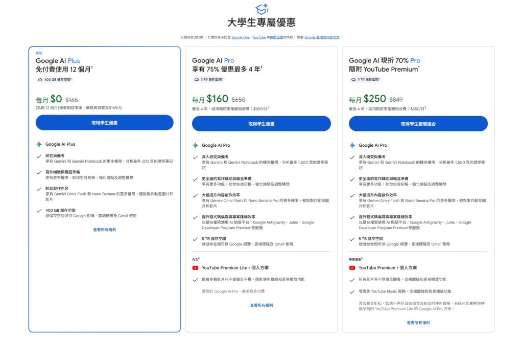 Gemini學生方案？Google AI Plus優惠方案與價格。