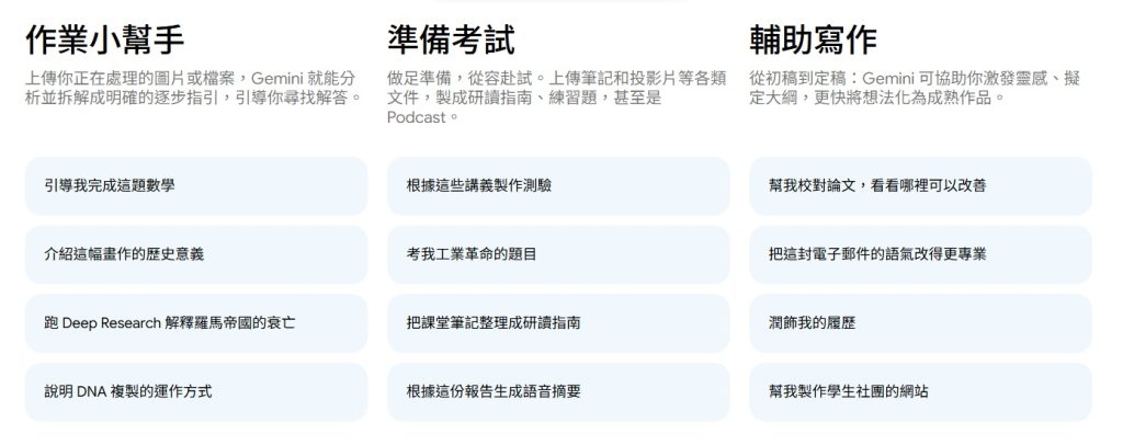 Google AI Plus學生方案功能。