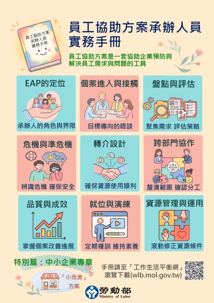 勞動部發布「員工協助方案承辦人員實務手冊」