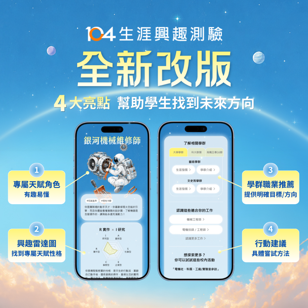 立即前往【104生涯興趣測驗】>>