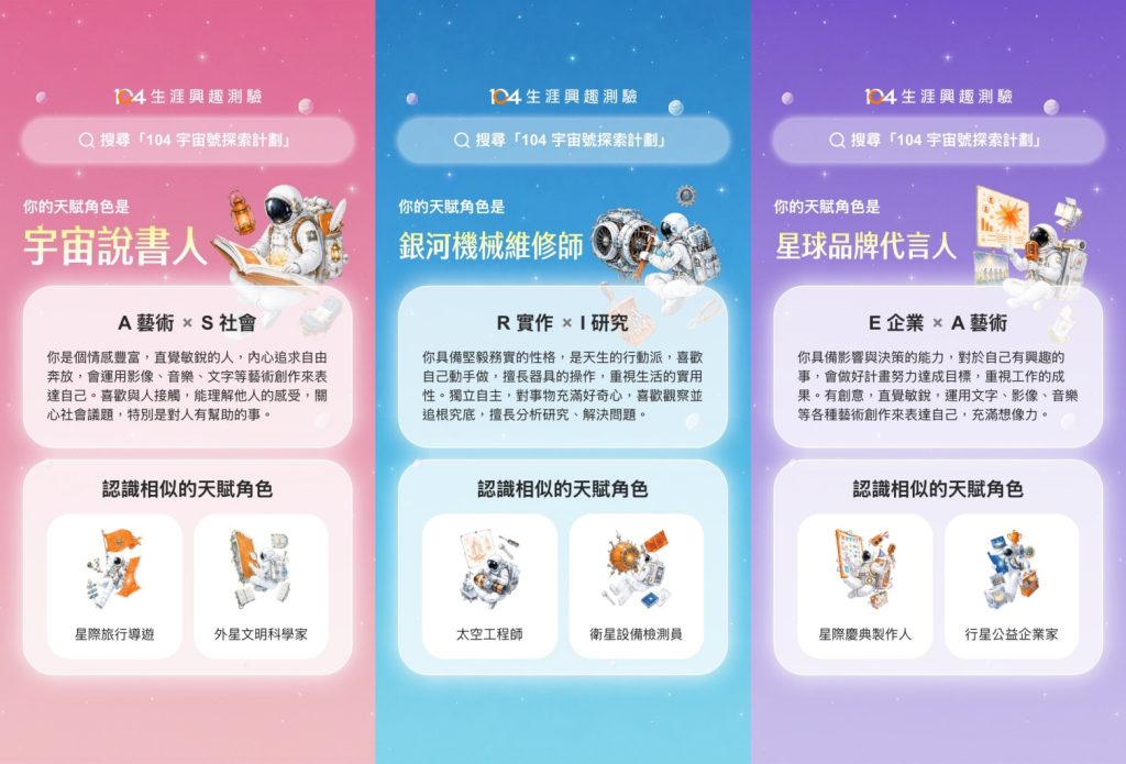 你會是動手操作、研究機械原理的「銀河機械維修師」？情感豐富、直覺敏銳的「宇宙說書人」？還是天生就吸引目光的「星球品牌代言人」呢？