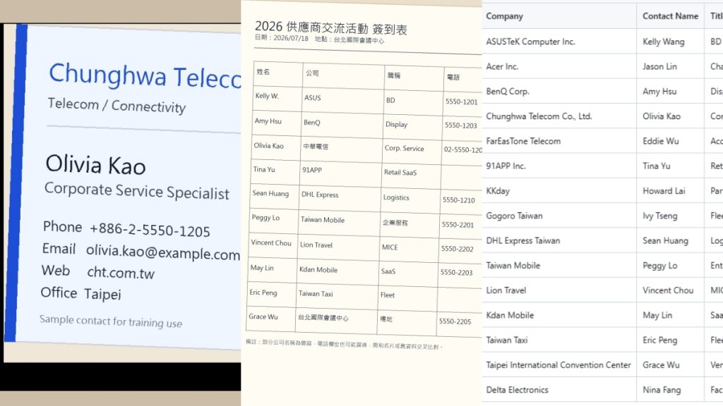名片、簽到表、既有聯絡人CSV資料示意圖。本文示範用ChatGPT讀取名片照片、簽到表照片與既有CSV,整理成一份部門共用的聯絡人清單。(圖/旗標科技《ChatGPT AI Agent 工作術》)