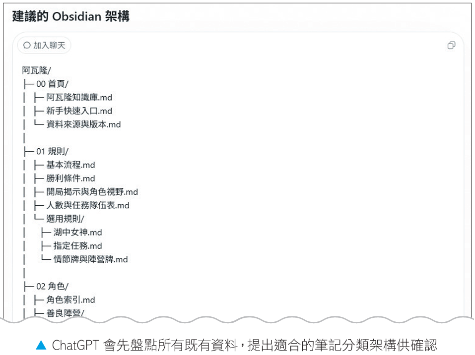 ChatGPT會先盤點所有既有資料，提出適合Obsidian的筆記分類架構供確認（圖／旗標科技《ChatGPT AI Agent 工作術》）