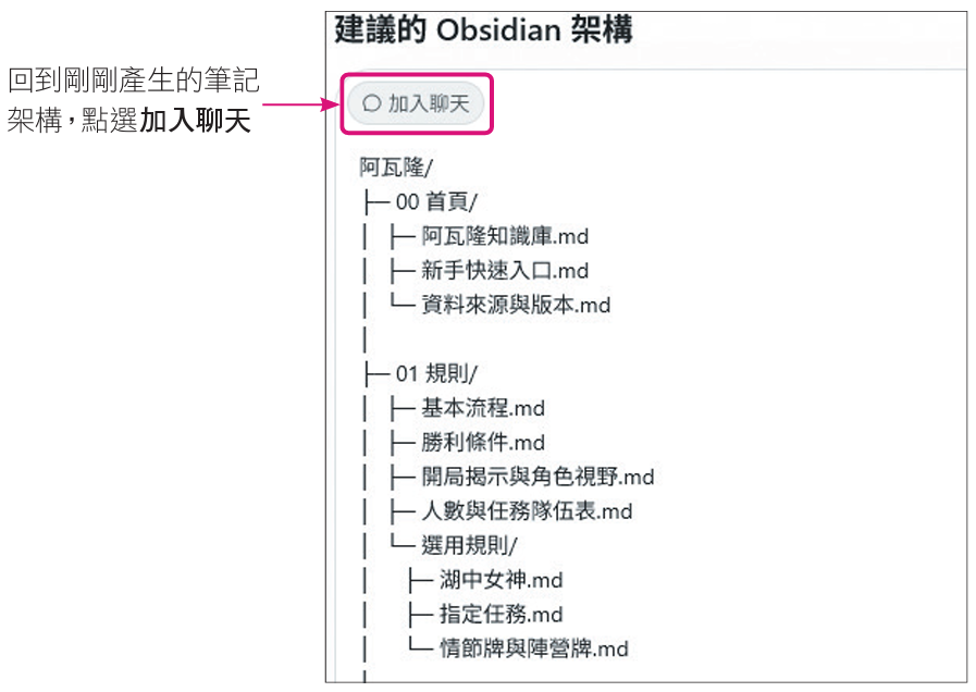 回到剛剛產生的筆記架構，點選加入聊天（圖／旗標科技《ChatGPT AI Agent 工作術》）