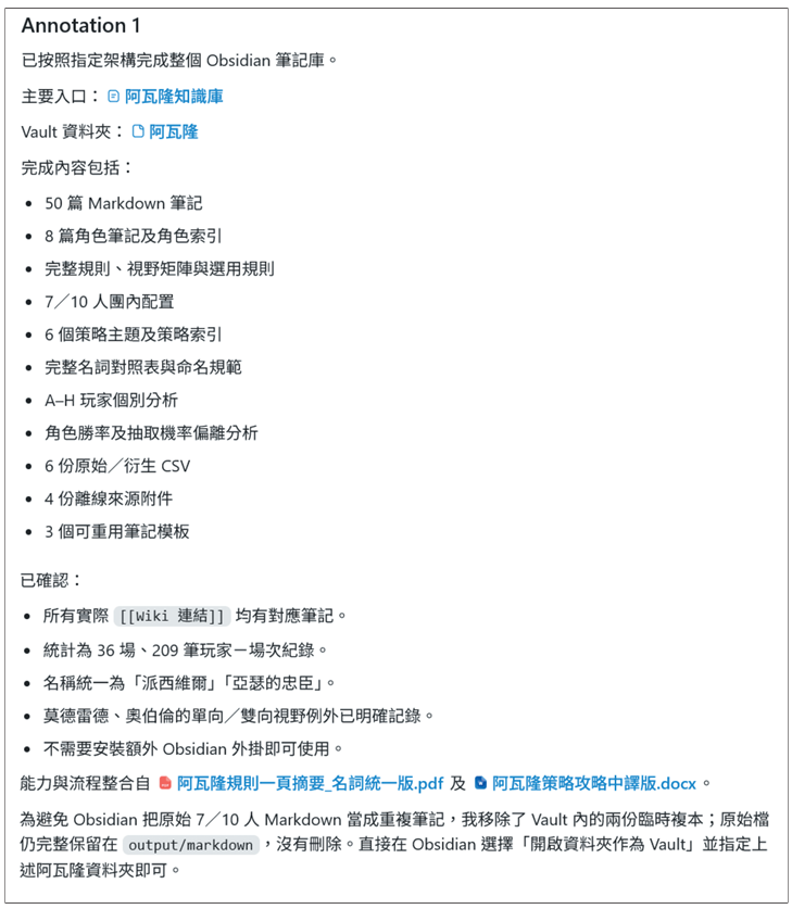 （圖／旗標科技《ChatGPT AI Agent 工作術》）