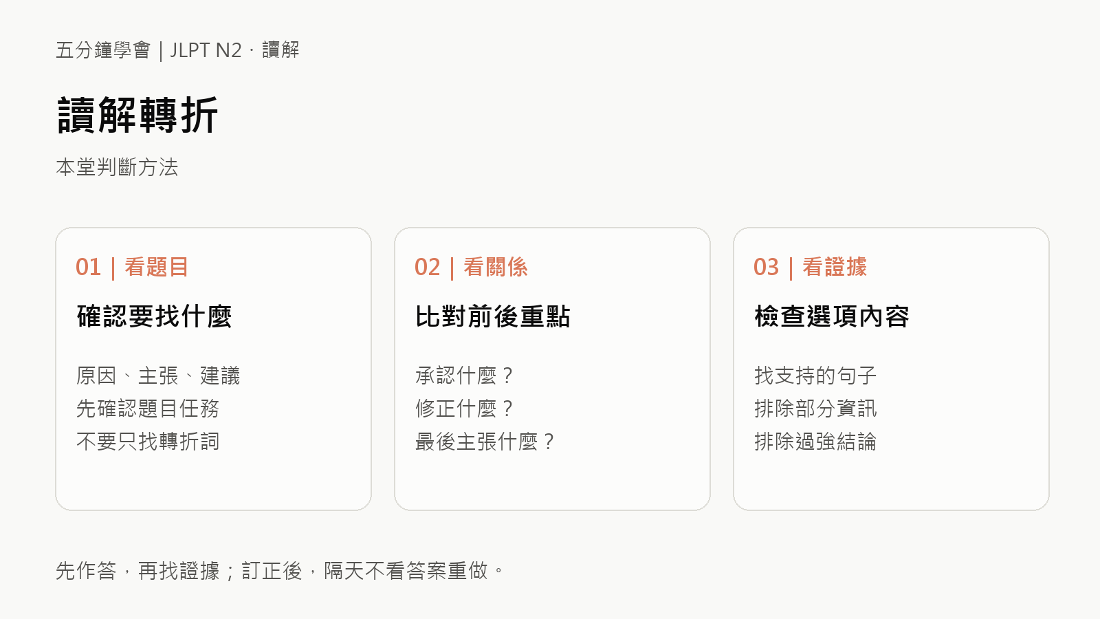 5分鐘學會讀解轉折：抓出文章真正的重點的核心判斷方法