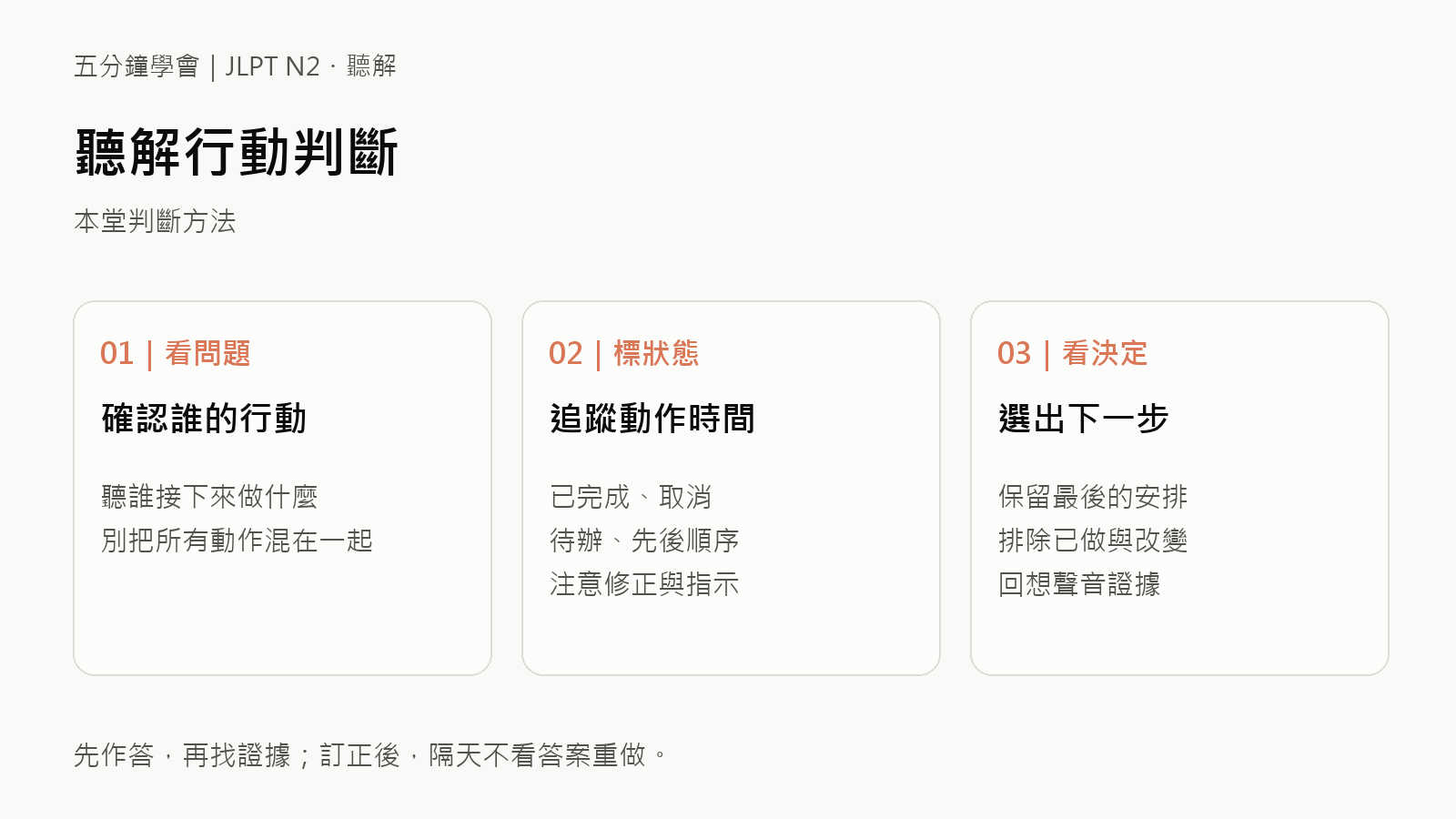 5分鐘學會聽解行動判斷：聽出接下來要做什麼的核心判斷方法