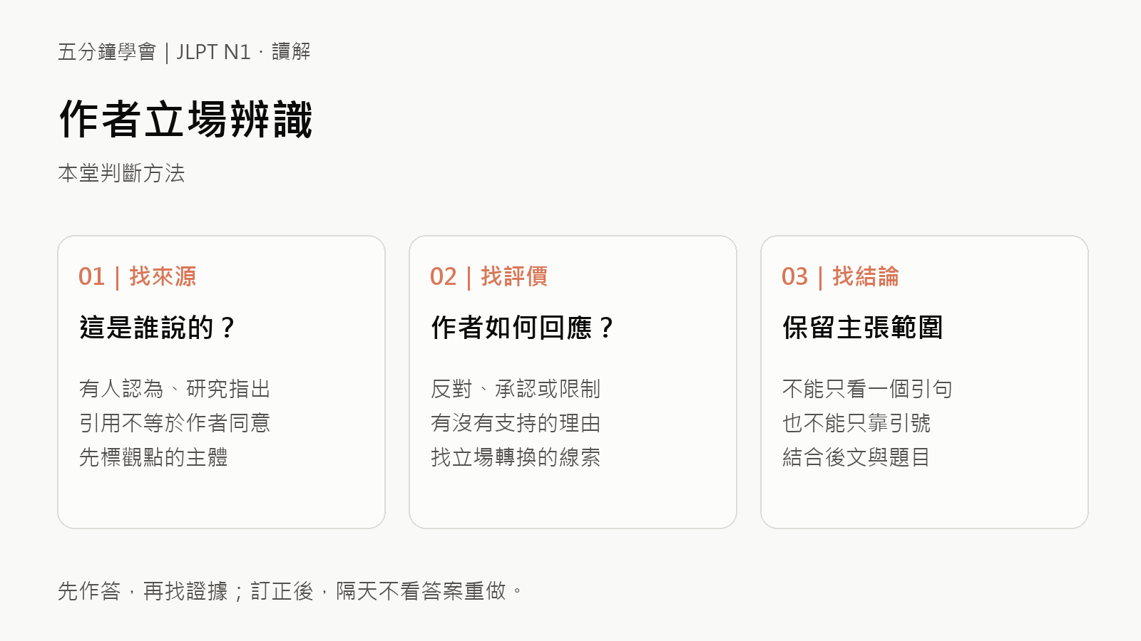 5分鐘學會作者立場辨識：分清引用與本人主張的核心判斷方法