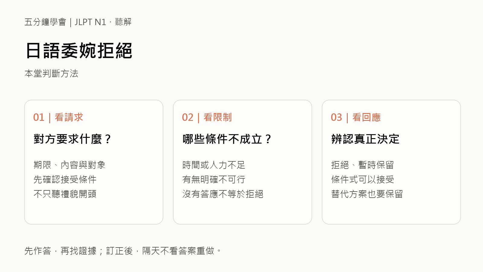 5分鐘學會日語委婉拒絕:從上下文判斷真正的回應的核心判斷方法
