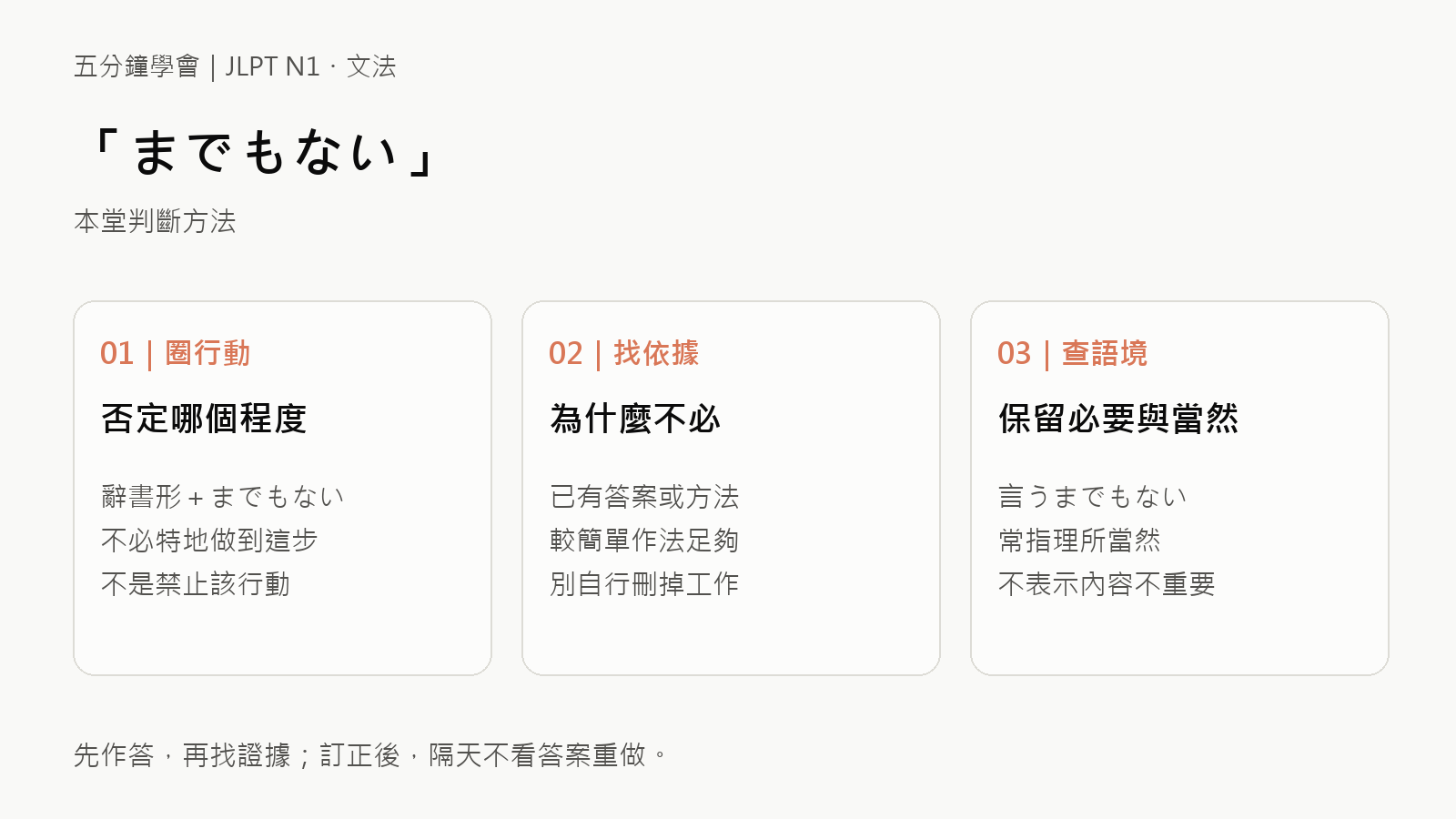 5分鐘學會「までもない」：讀懂行動必要性與理所當然的核心判斷方法