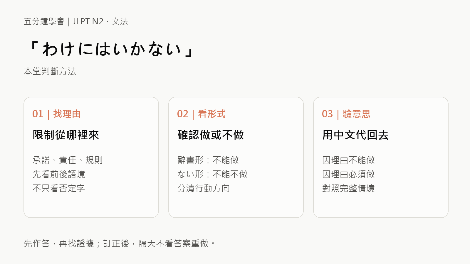 5分鐘學會「わけにはいかない」：分清情境限制與不能不做的核心判斷方法