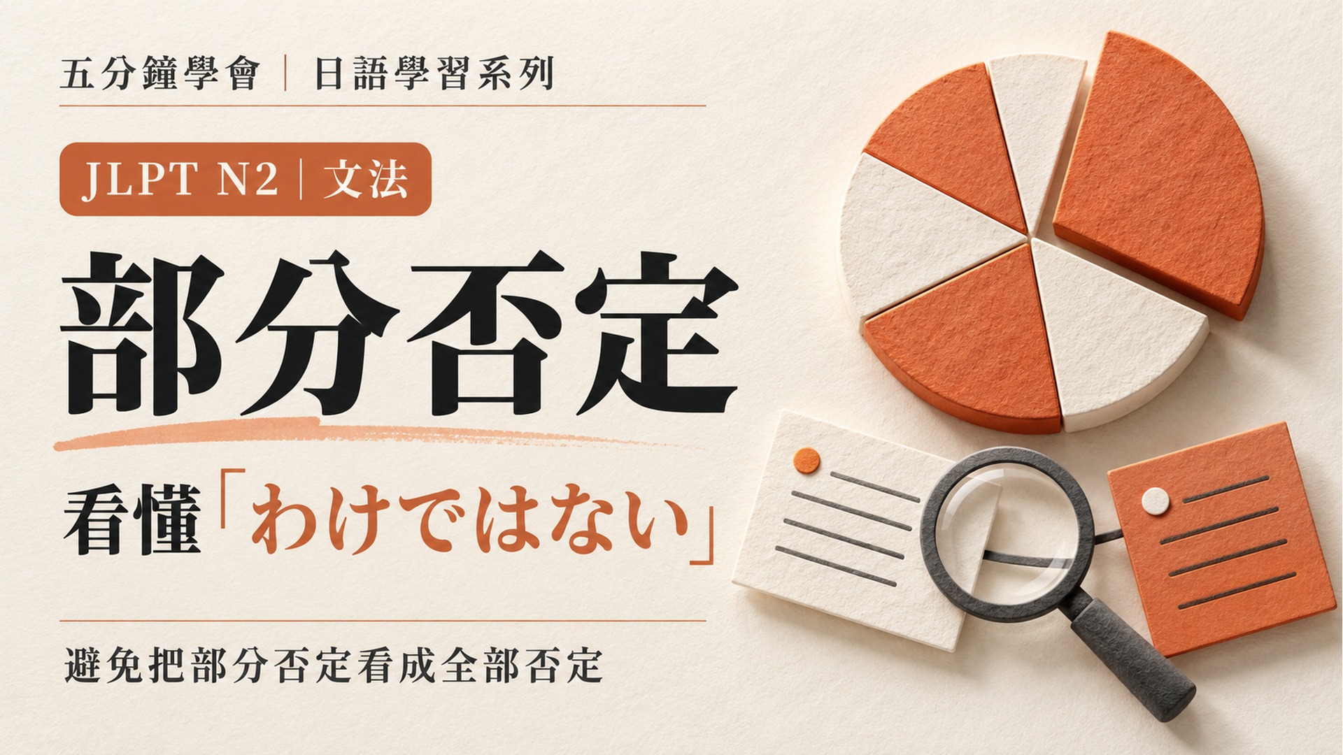 部分否定