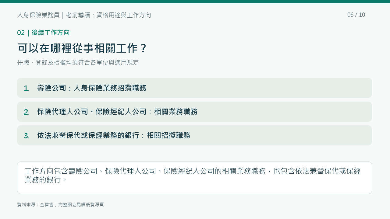 可探索壽險公司、保代、保經與依法兼營相關業務之銀行的招攬職務。