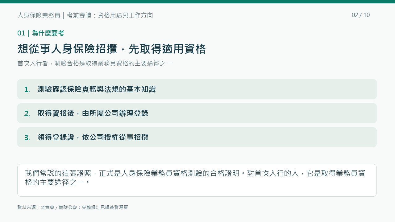 測驗合格、取得資格與完成登錄是不同步驟；開始招攬前須領得登錄證。