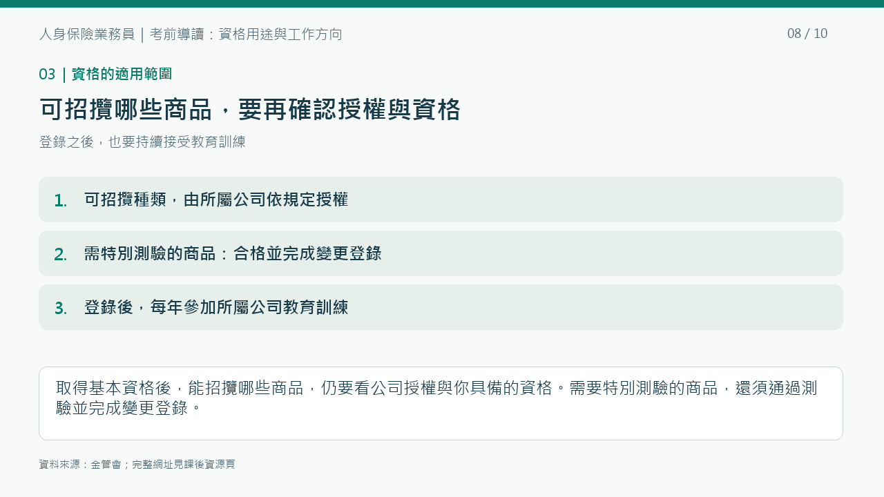 可招攬的商品仍須確認公司授權與適用資格，登錄後也須持續受訓。
