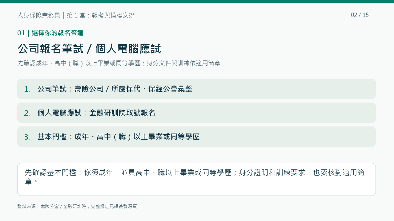 須成年、具高中職以上畢業或同等學歷，其他文件與訓練依適用簡章確認。