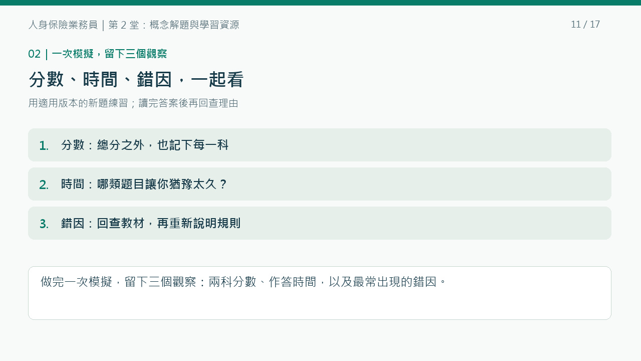 每回留下分科分數、作答時間與錯因，再安排下一輪複習。