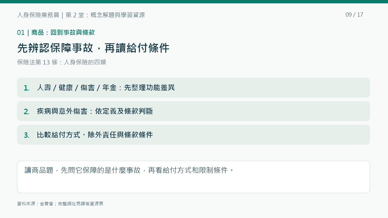 疾病與意外傷害都可能造成住院，仍須回到原因及契約條款判斷。