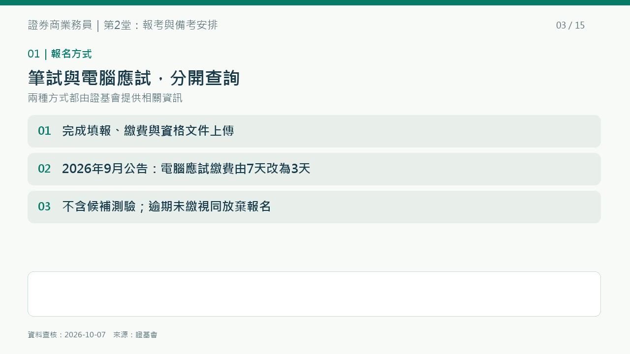 第2堂重點圖解：電腦應試繳費期限改為3天，不含候補測驗；逾期未繳視同放棄。