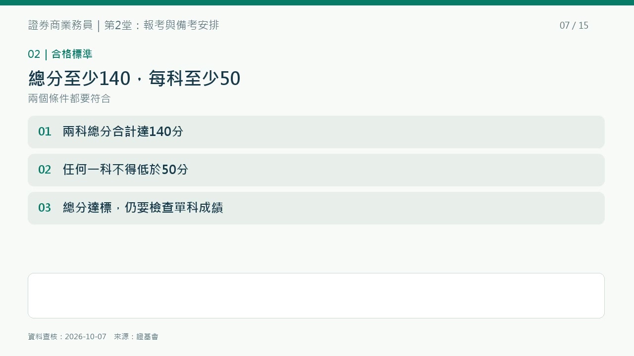 第2堂重點圖解：總分至少140分、各科至少50分，兩個條件都要符合。
